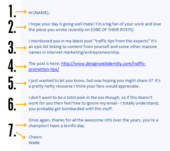 email message